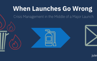 Crisis Management Under Pressure: Saving a $320K Product Launch